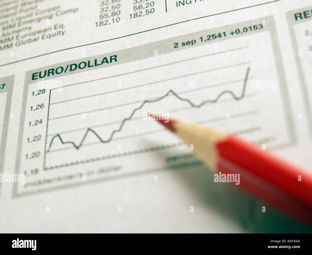 euro-dollar-exchange-rate-euro-and-dollar-coins-and-banknotes-placed-on
