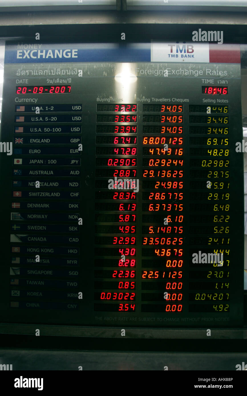 Money Exchange and Rates electronic board at Phuket Beach, Thailand. Stock Photo