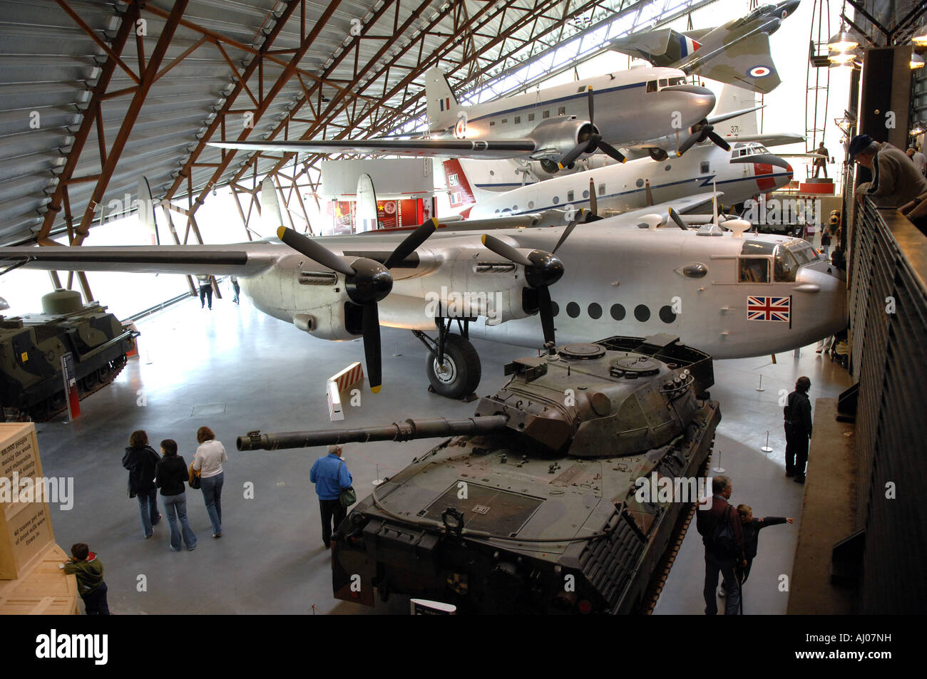 raf cosford air museum