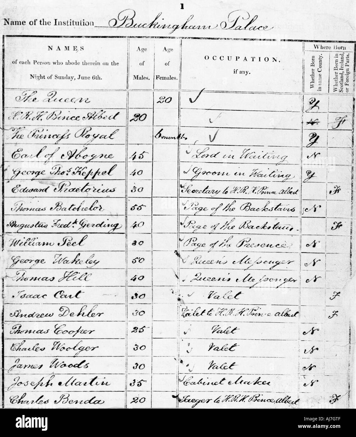 Page of Buckingham Palace Census Return for 1841. Artist: Unknown Stock Photo