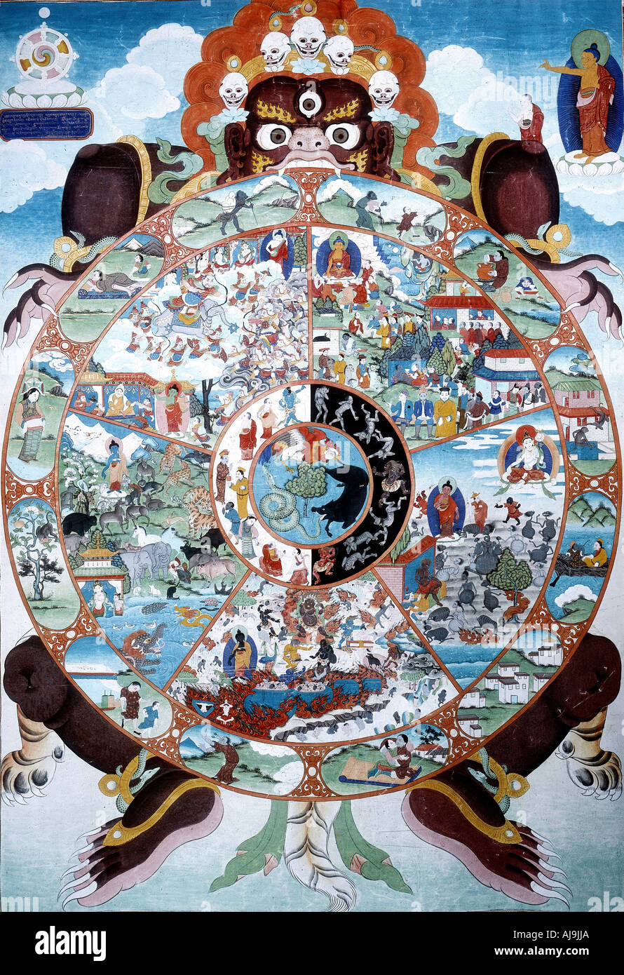 The Wheel of Life, Tibet, 19th-20th century. Artist: Unknown Stock Photo