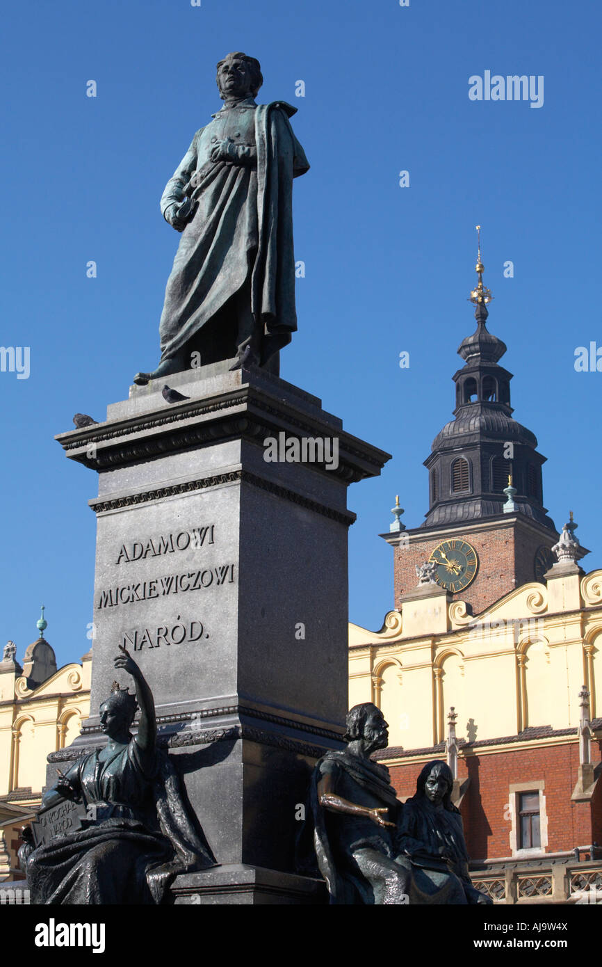 Poland Krakow Cracow Statue of Adam Mickiewicz Main Square Rynek Glowny Stock Photo