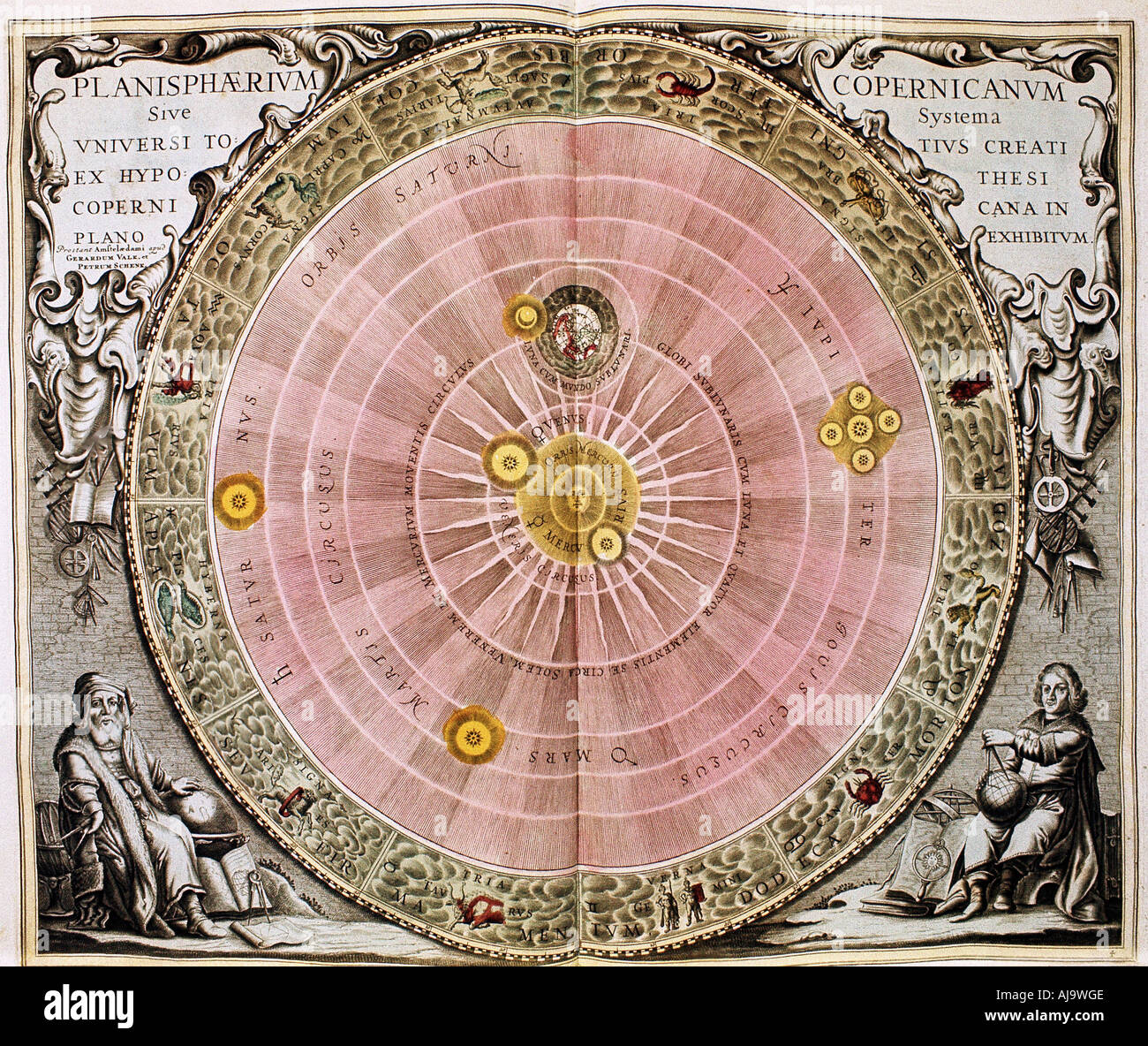 Copernican sun-centred (heliocentric) system of the universe, 1708. Artist: Unknown Stock Photo