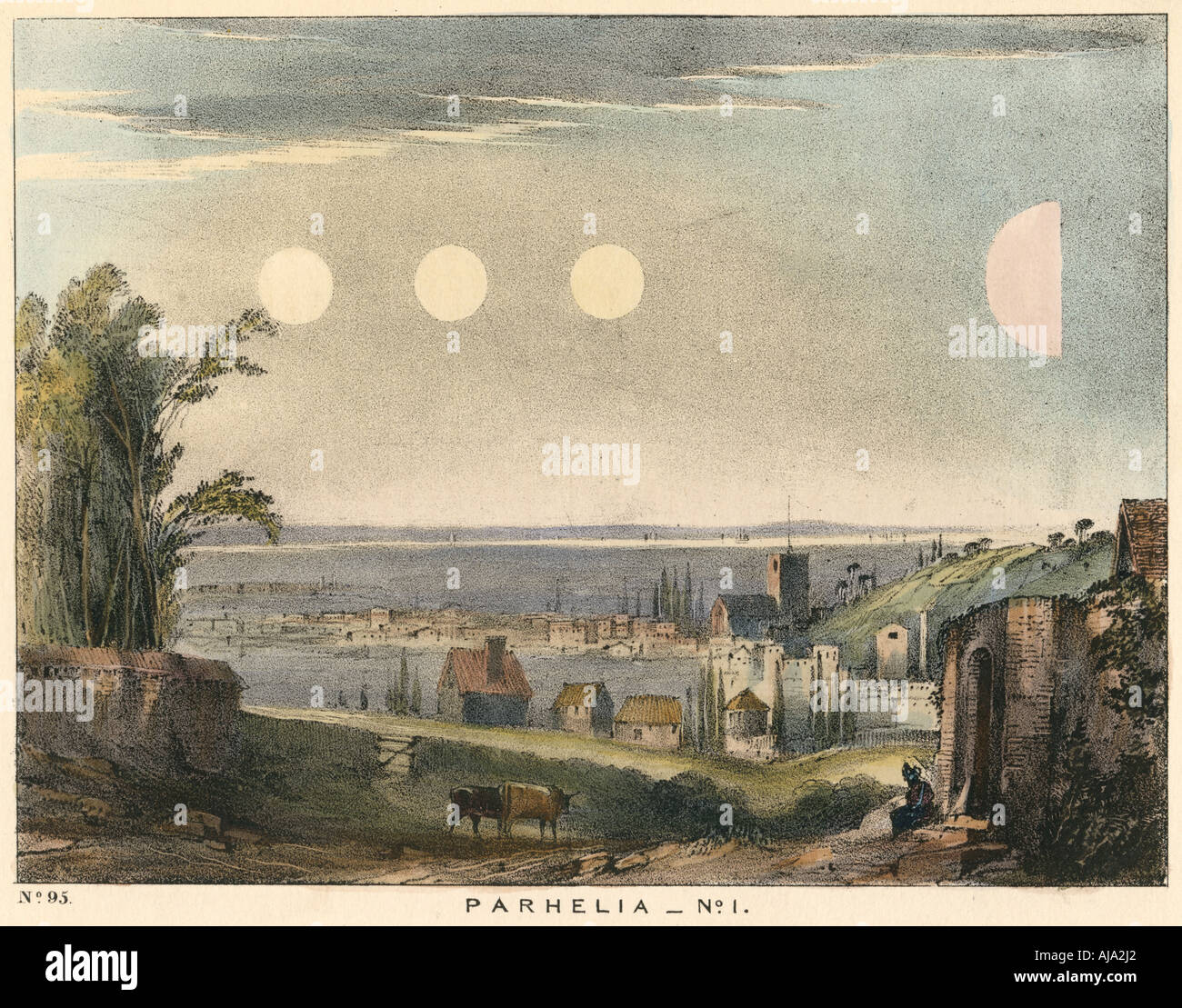 Parhelia (mock suns) without haloes, observed in England in 1698, (1845). Artist: Unknown Stock Photo