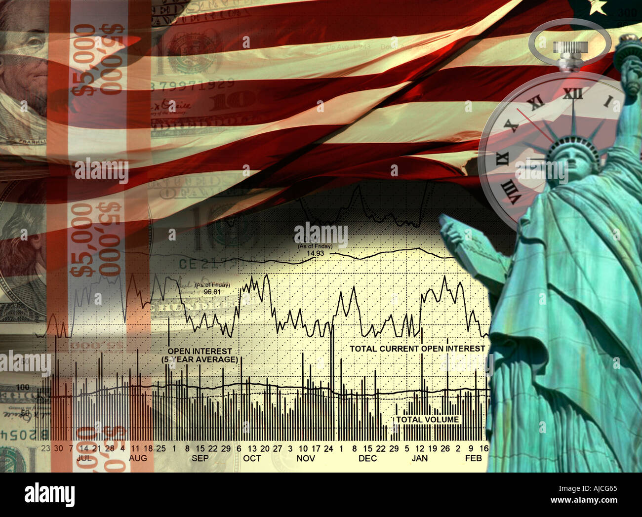 American Flag Stock Market Report Statue of Liberty Money Symbols of American Business Stock Photo