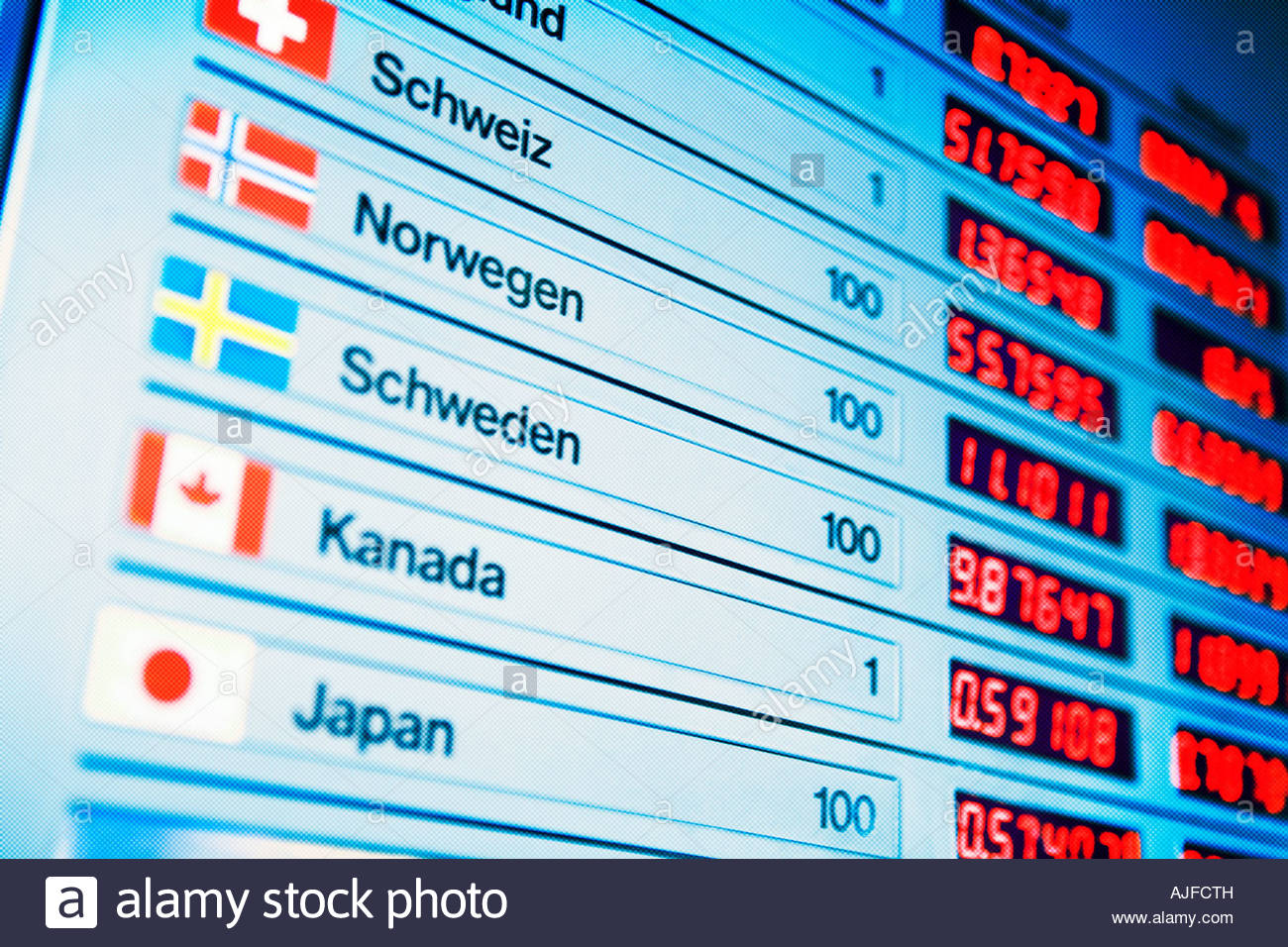 Stock exchange currency