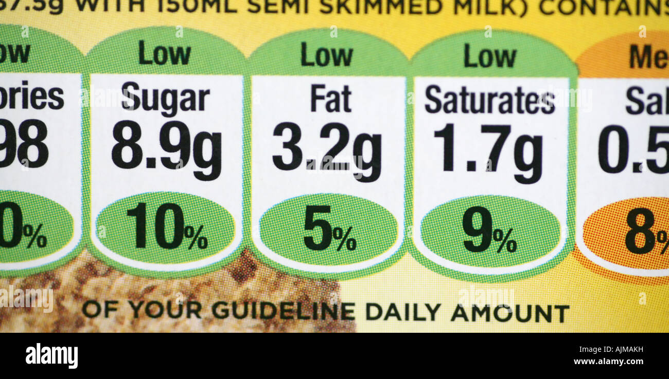 nutritional information Stock Photo