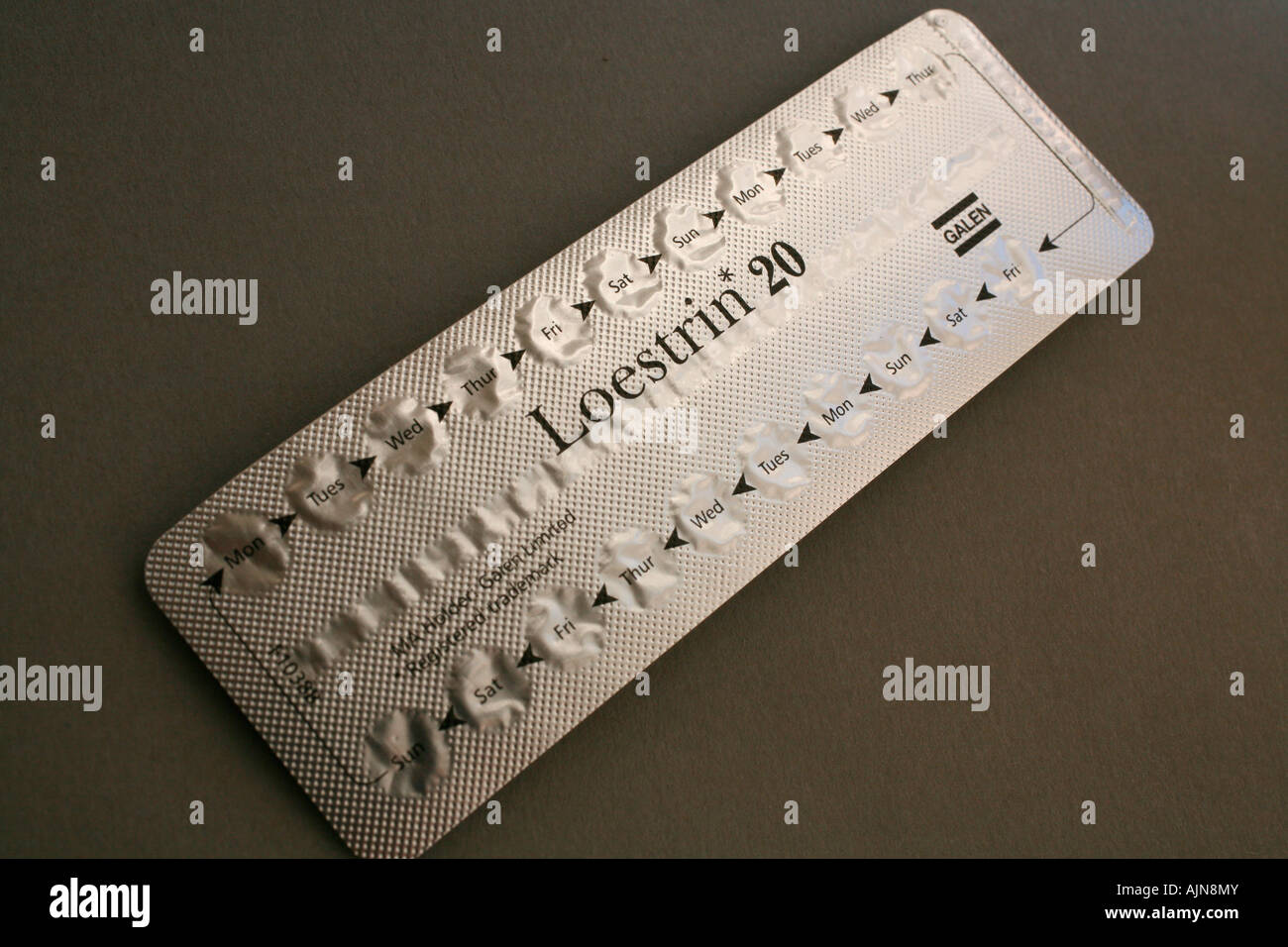 Loestrin