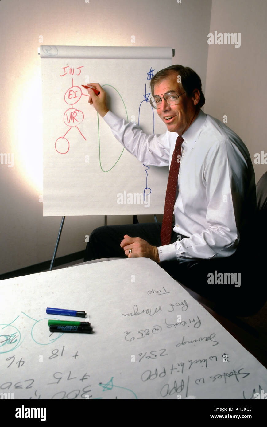 A business consultant explains work flow using different colored paths drawn on an A Frame chart in Irvine California USA Stock Photo