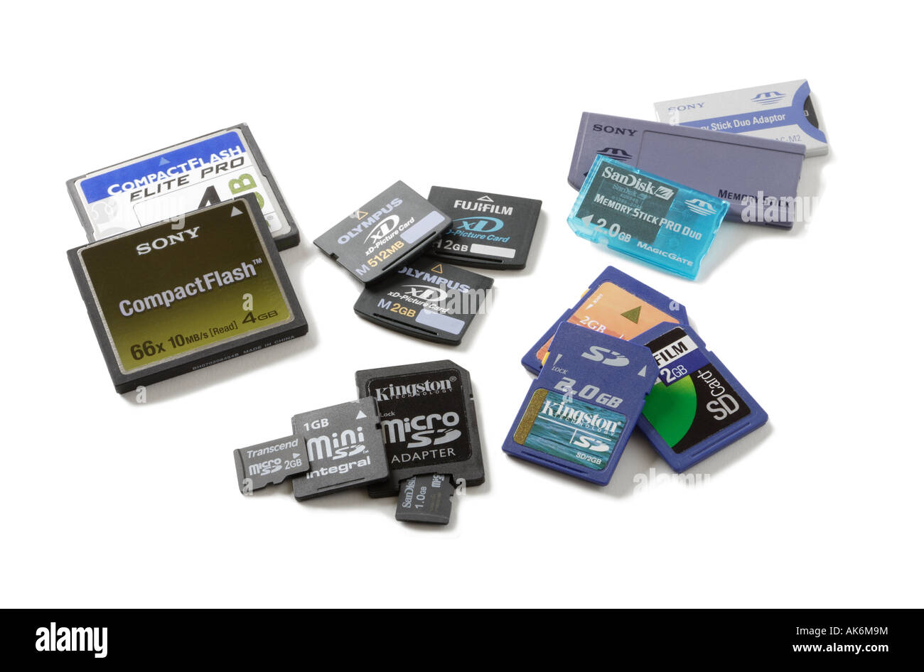 Card types hi-res stock photography and images - Alamy