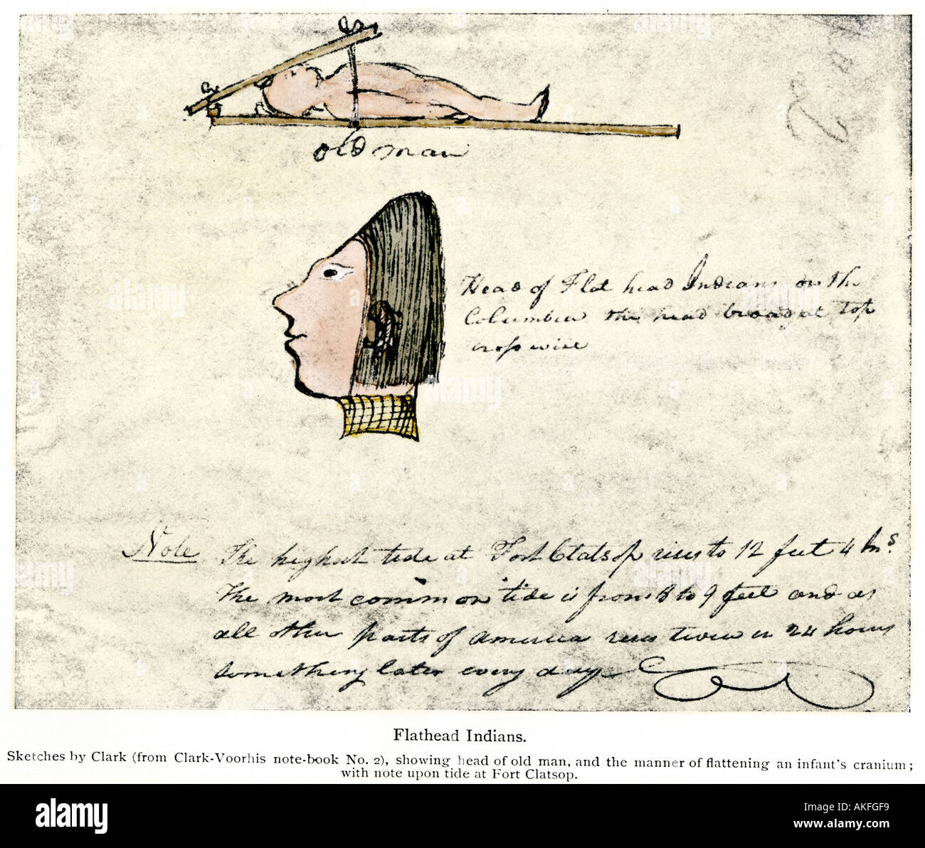 William Clark sketch of Flathead Indians in his diary of the Lewis   and Clark expedition 1804-1806. Hand-colored halftone Stock Photo