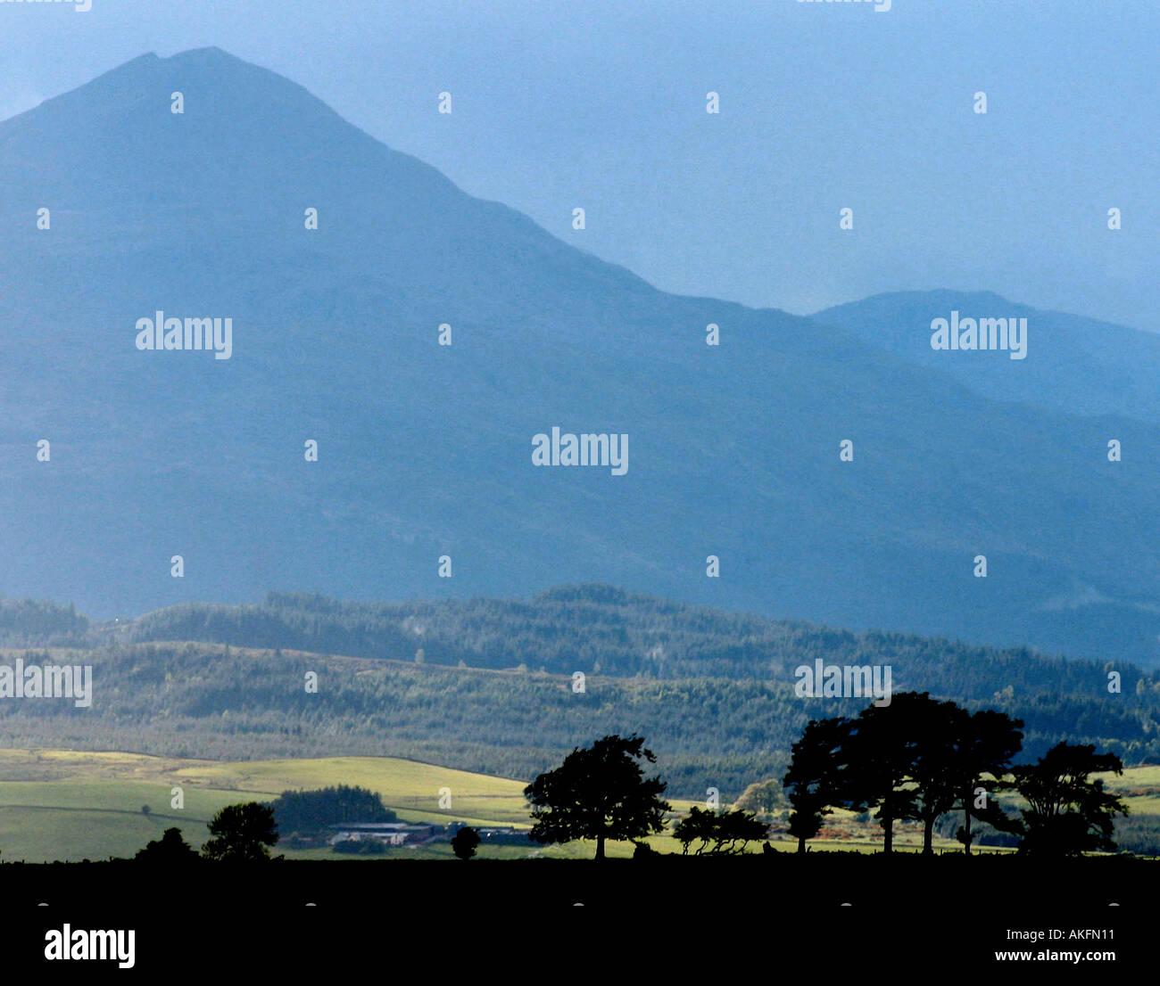 BEN LOMOND AND THE CHANGING WEATHER PATTERNS IN THE TROSSACHS AREA OF