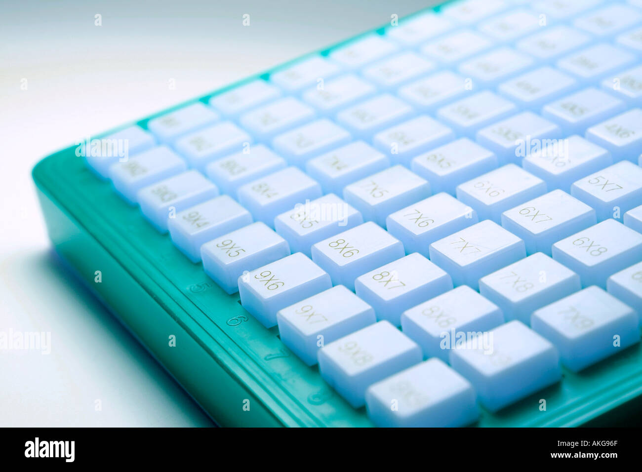 Mathematic Set Stock Photo