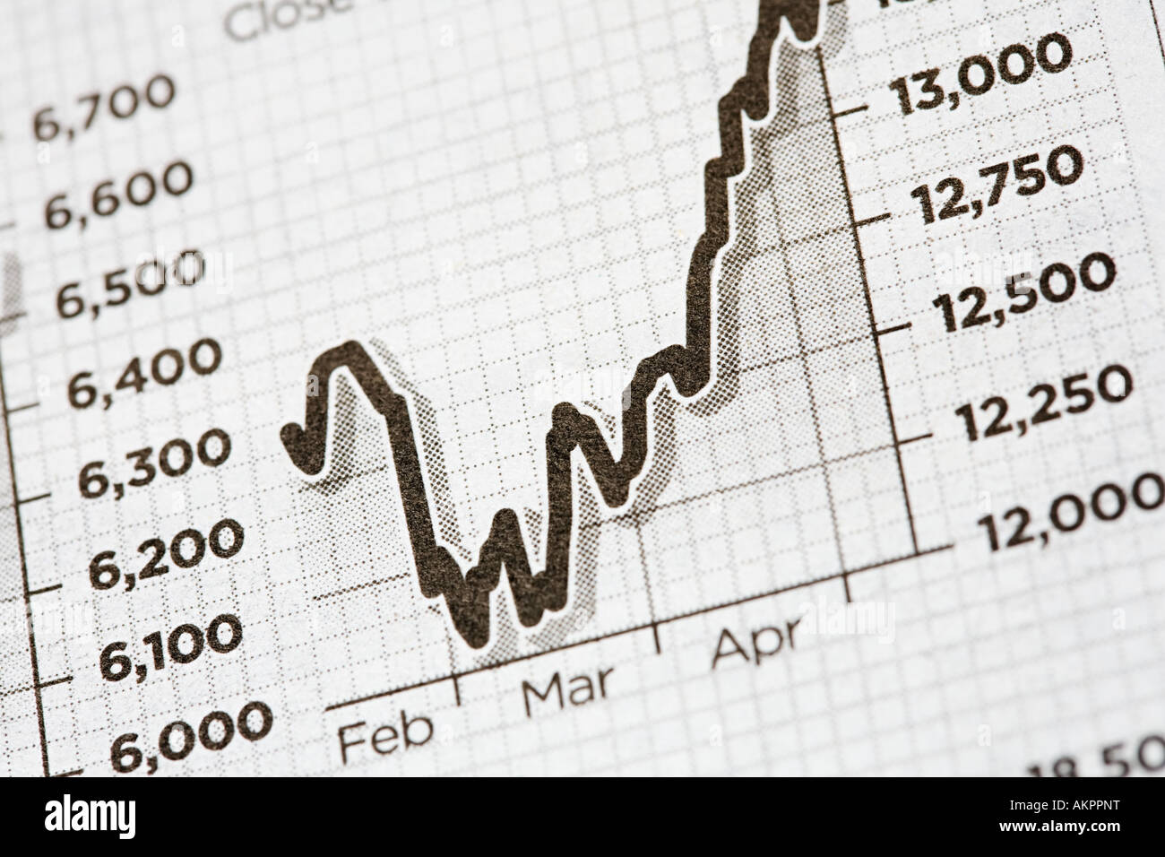 A graph hi-res stock photography and images - Alamy