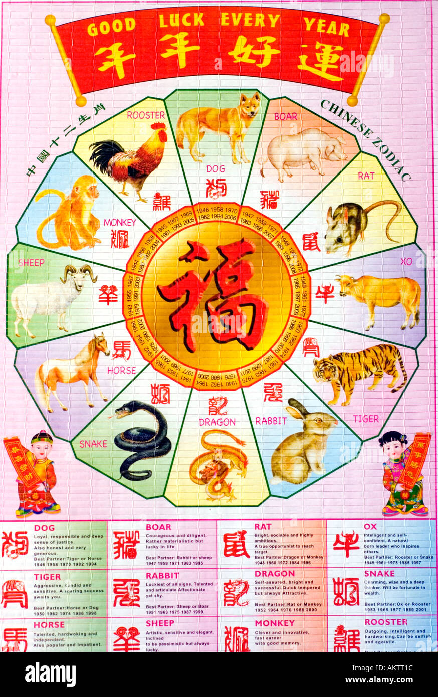 Chinese Zodiac Calendar Year Chart