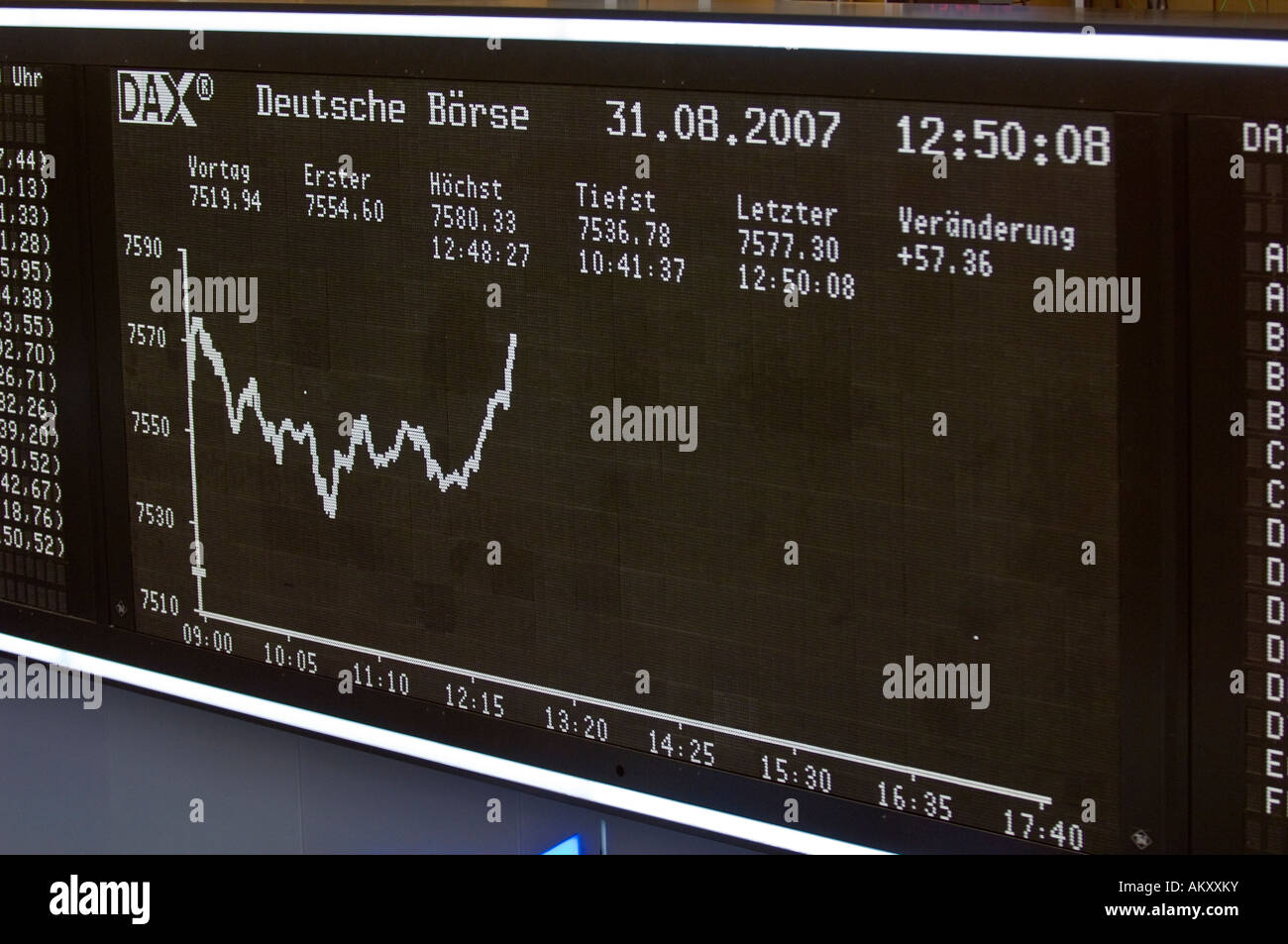 Securities trading, stock exchange Frankfurt, Hesse, Germany Stock Photo