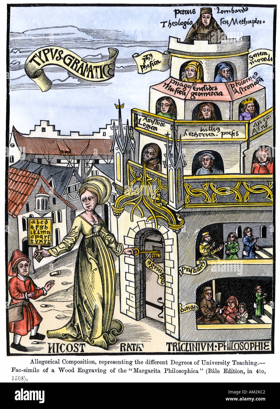 Medieval school hi-res stock photography and images - Alamy