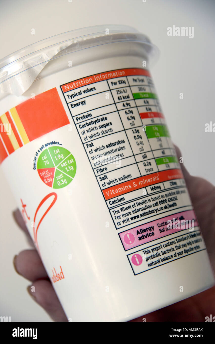 Traffic Lights System Of Nutritional Information Guidelines On A Carton traffic-lights-system-of-nutritional-information-guidelines-on-a-carton