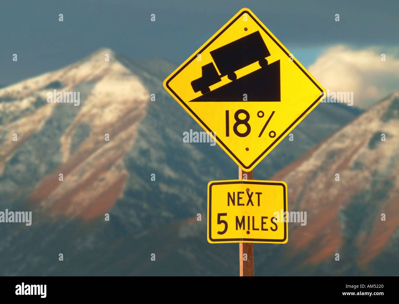 The Actual Maths: What Do the Percentages Mean on Steep Road Warning Signs?