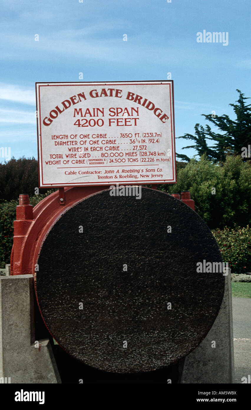 Golden gate bridge cable cross section hires stock photography and