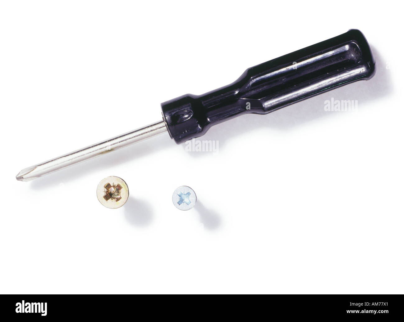 Hand screws hi-res stock photography and images - Alamy
