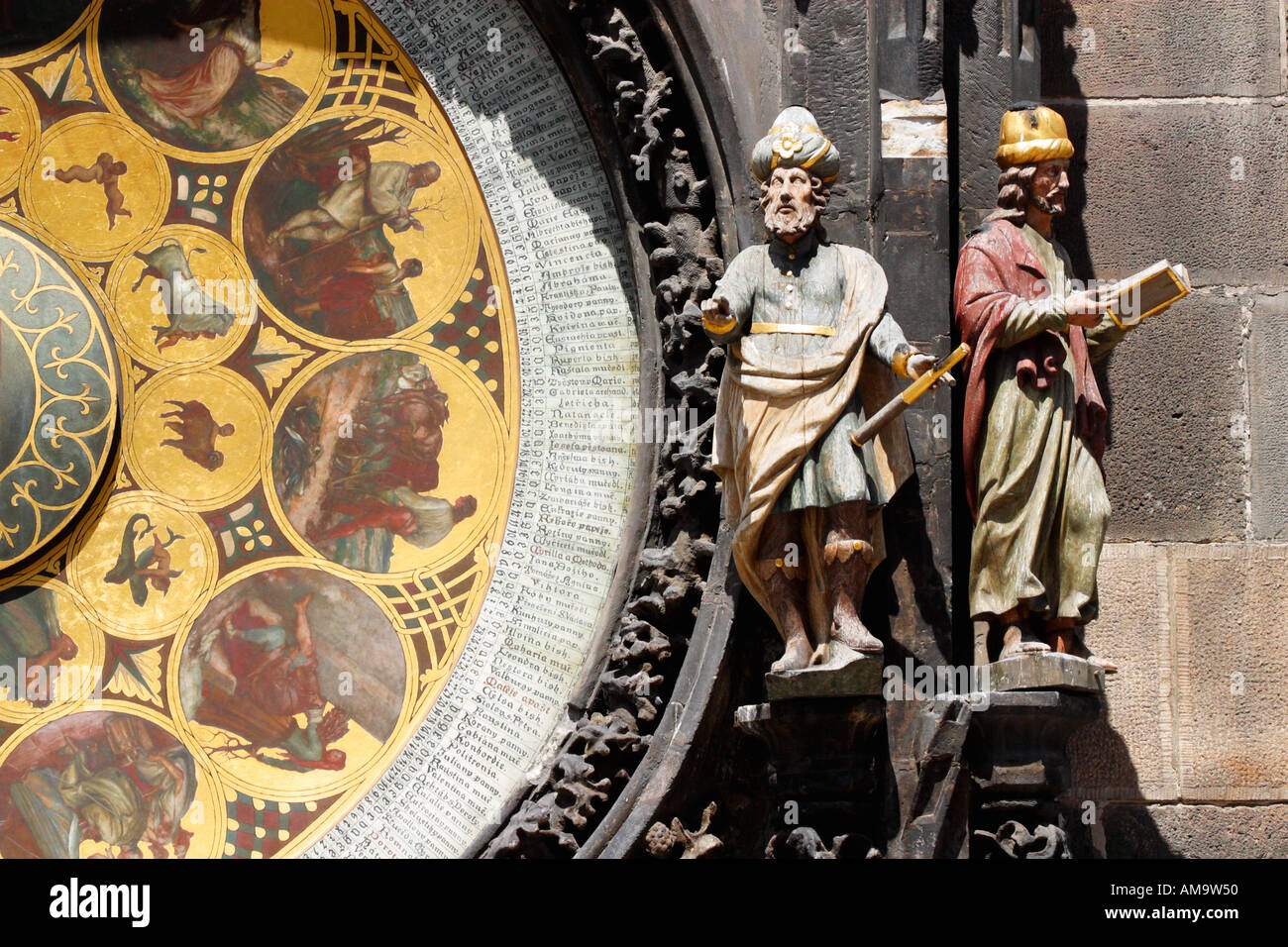 Prague Astronomical Clock detail of figures and signs of the zodiac Old Town Square Prague Czech Republic Eastern Europe Stock Photo