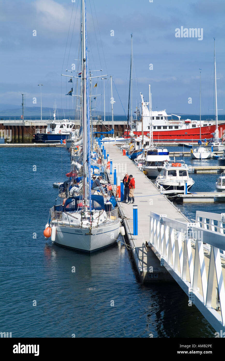 model yacht lake kirkwall