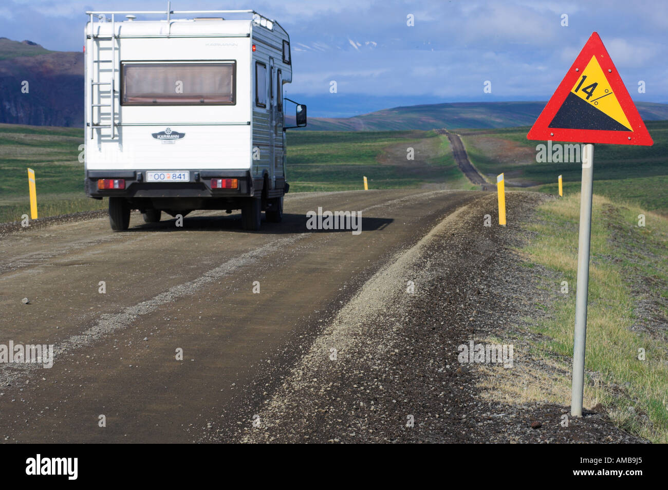 Road gradient hi-res stock photography and images - Alamy