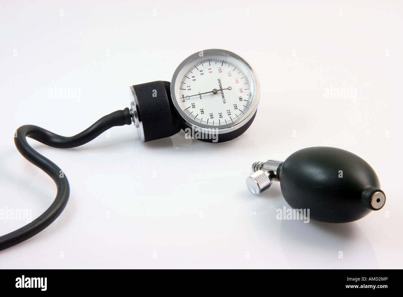 sphygmomanometer medical tools and objects retro sphygmometer isolated