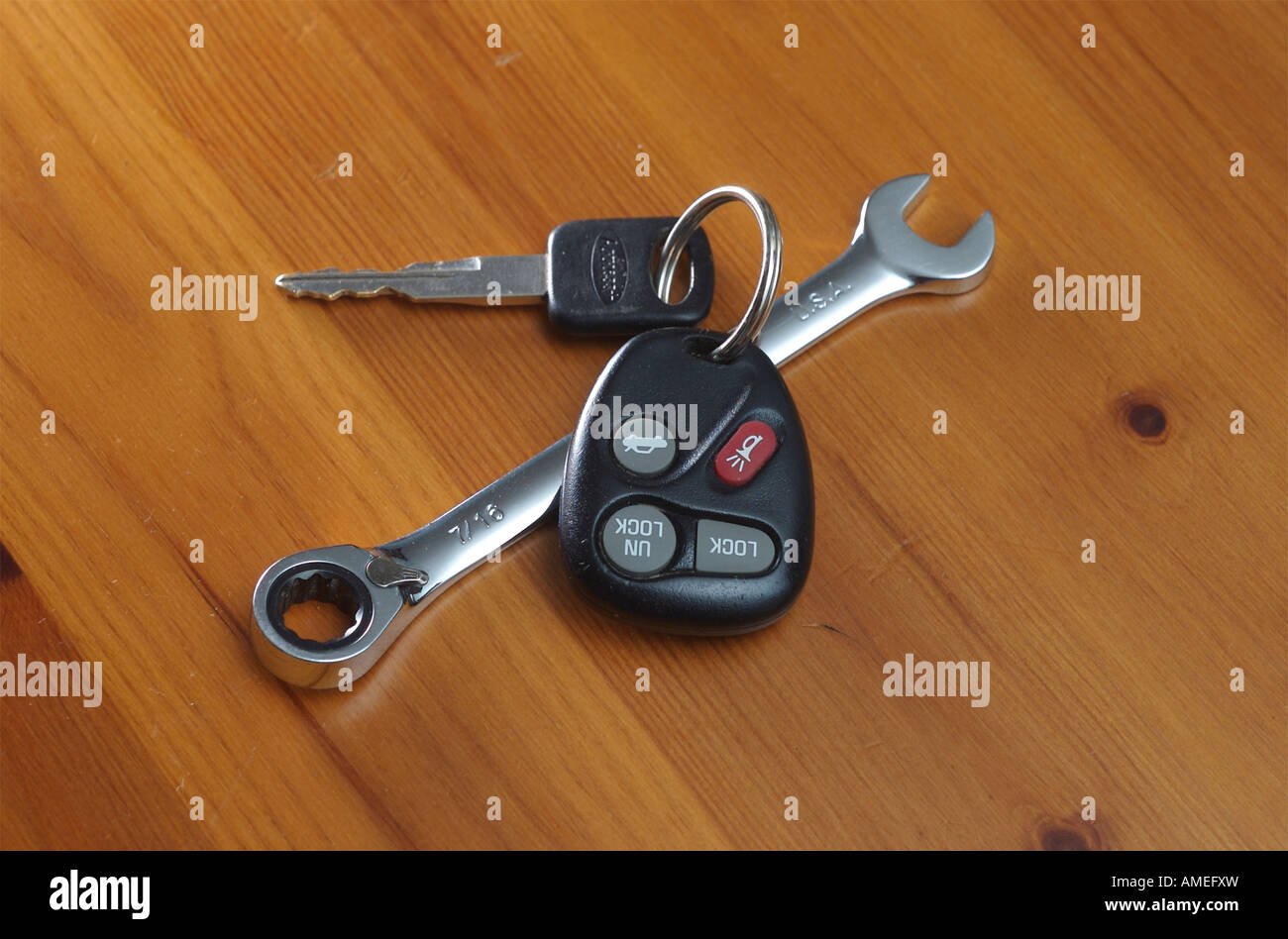Car key and wrench repair and maintenance costs are parts of vehicle