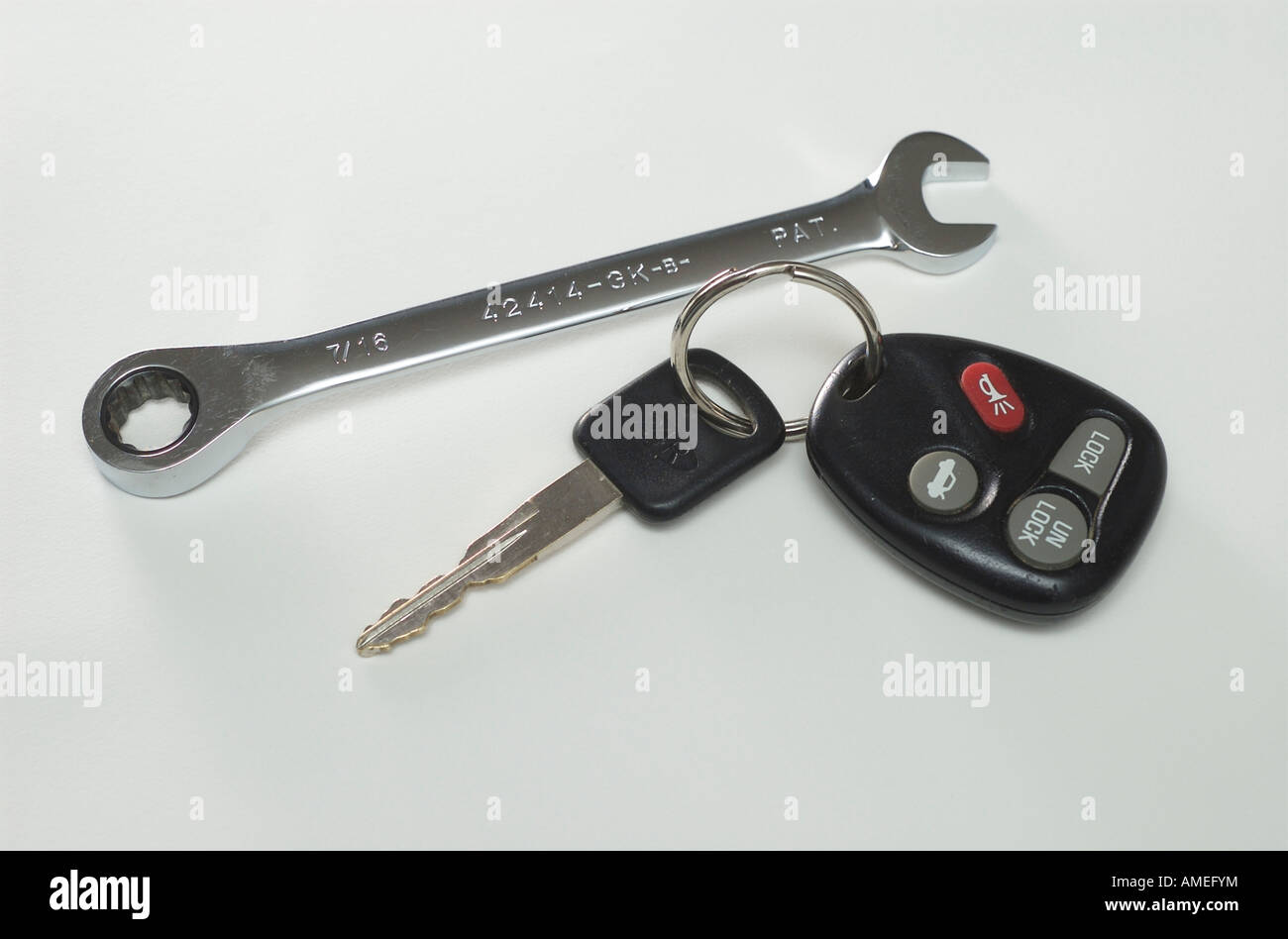 Car key and wrenches repair and maintenance costs are parts of vehicle