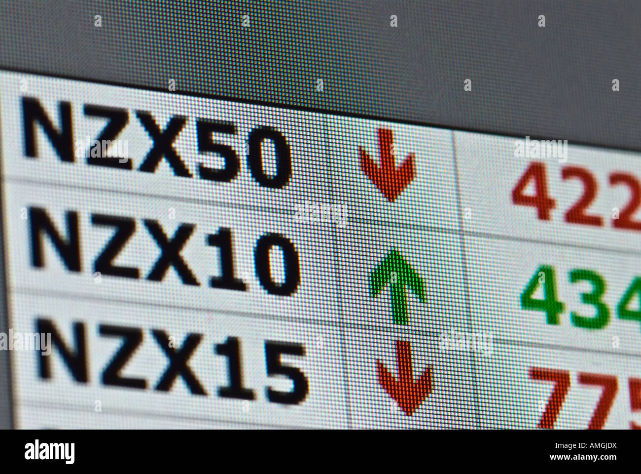 New Zealand stock indices on screen Stock Photo