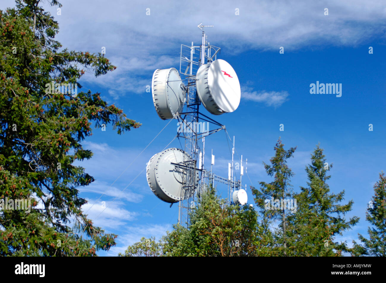 https://c8.alamy.com/comp/AMJYMW/telecommunications-masts-antennae-aerials-microwave-dishes-AMJYMW.jpg