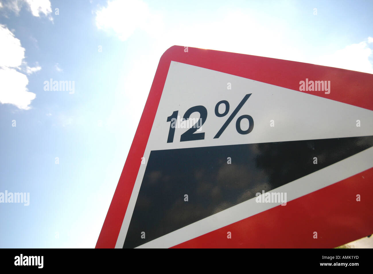 A stock photograph of a Sign warning of a slope in the road ahead Stock Photo