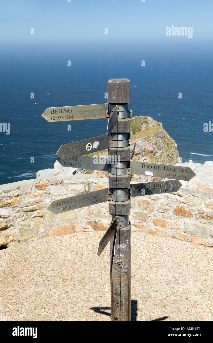 International country distance signs hi-res stock photography and ...