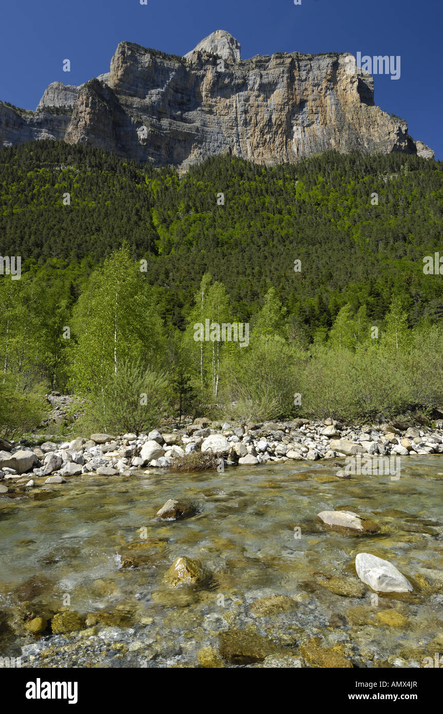 Rio arazas hires stock photography and images Alamy
