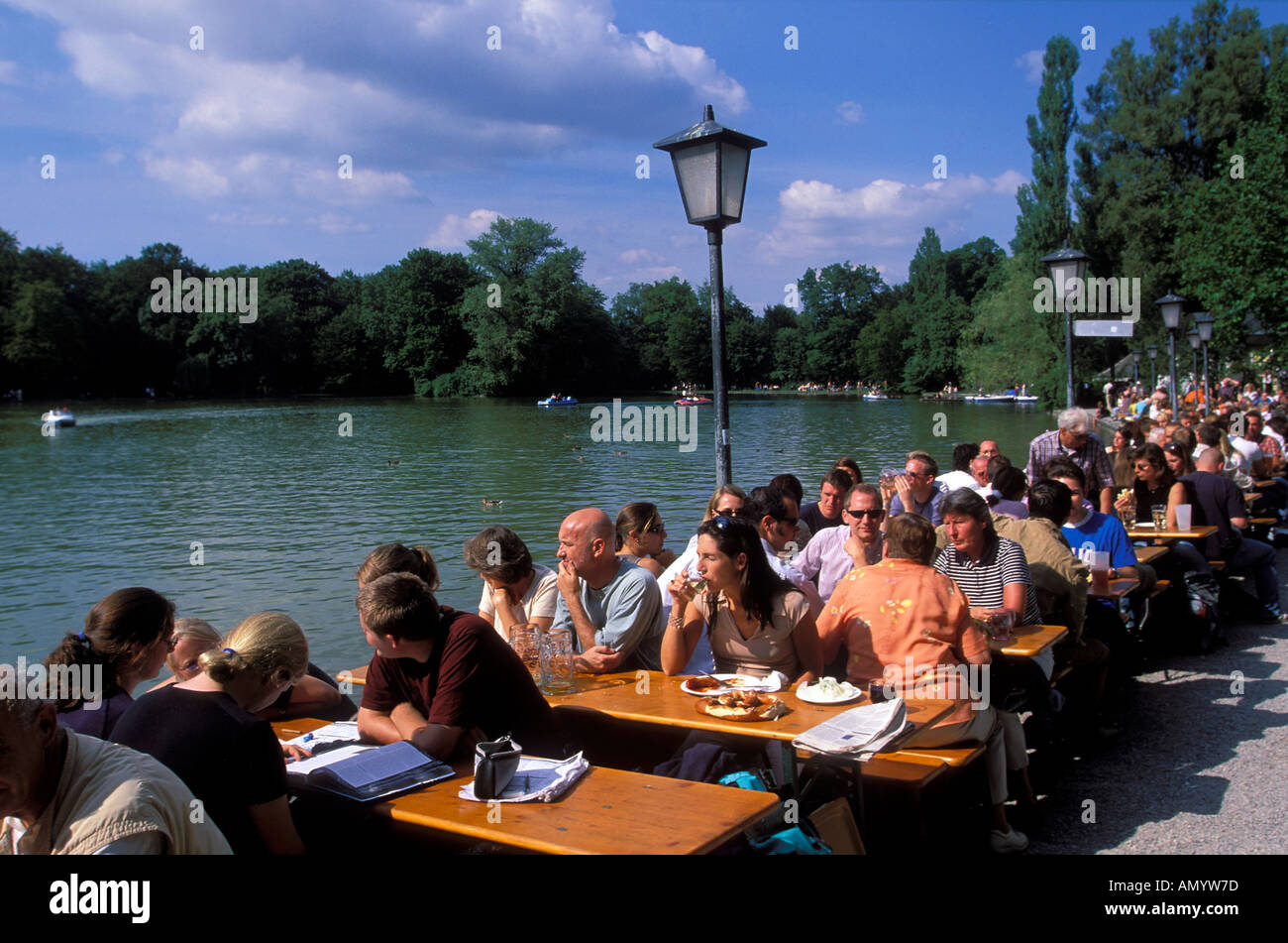 Germany Munich People Sitting In A Beer Garden Called Seehaus