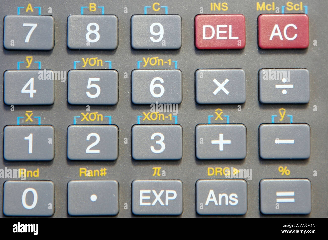Buttons on a calculator Stock Photo - Alamy