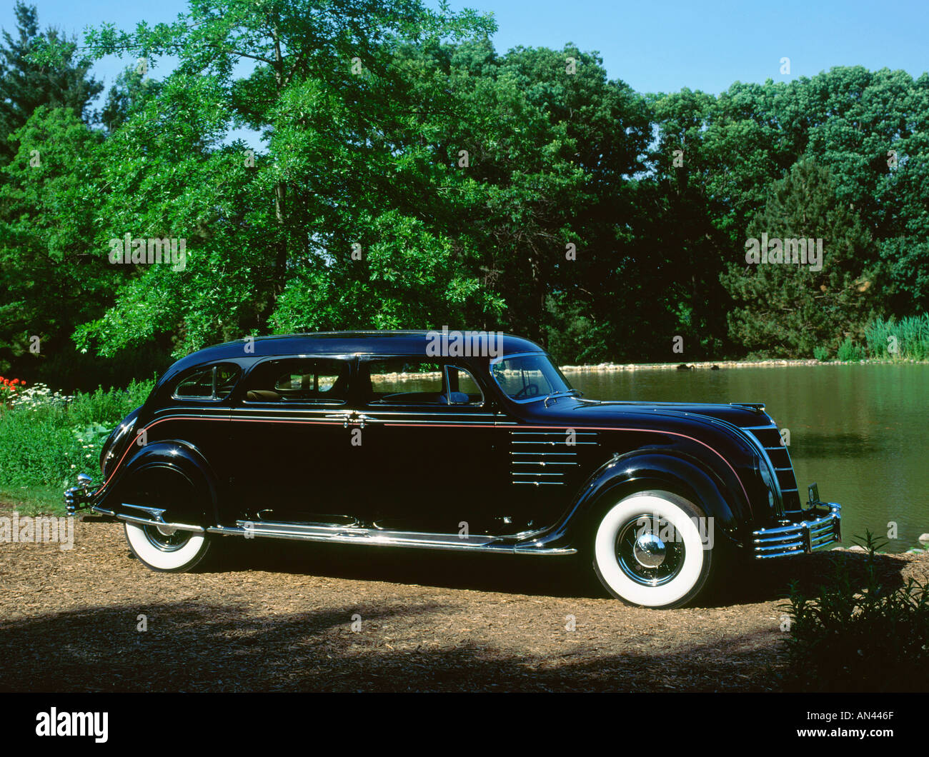 Chrysler imperial airflow