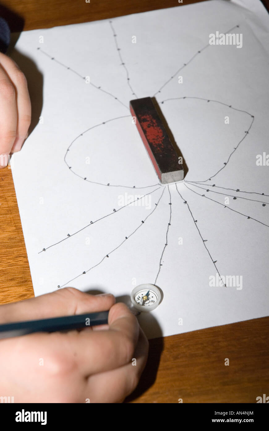 What is Bar Magnet Uses in Laboratory