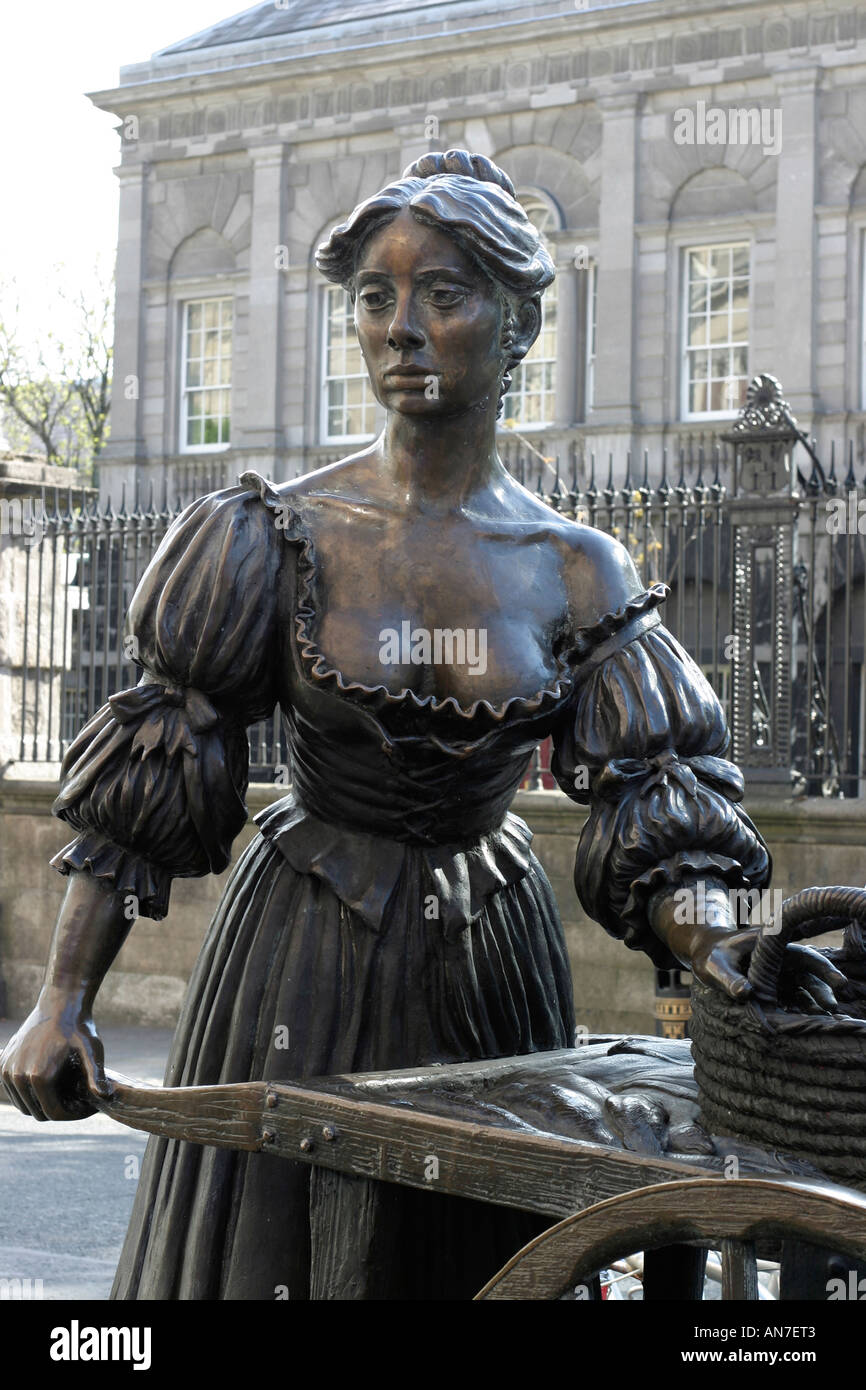 Sweet Molly Malone A statue of Molly Malone seller of cockles and