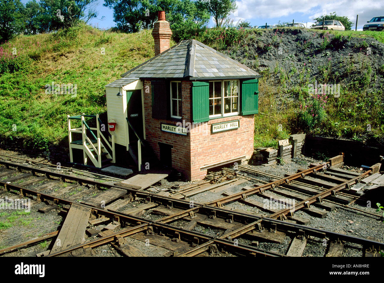Small Signal Box Small Signal Box