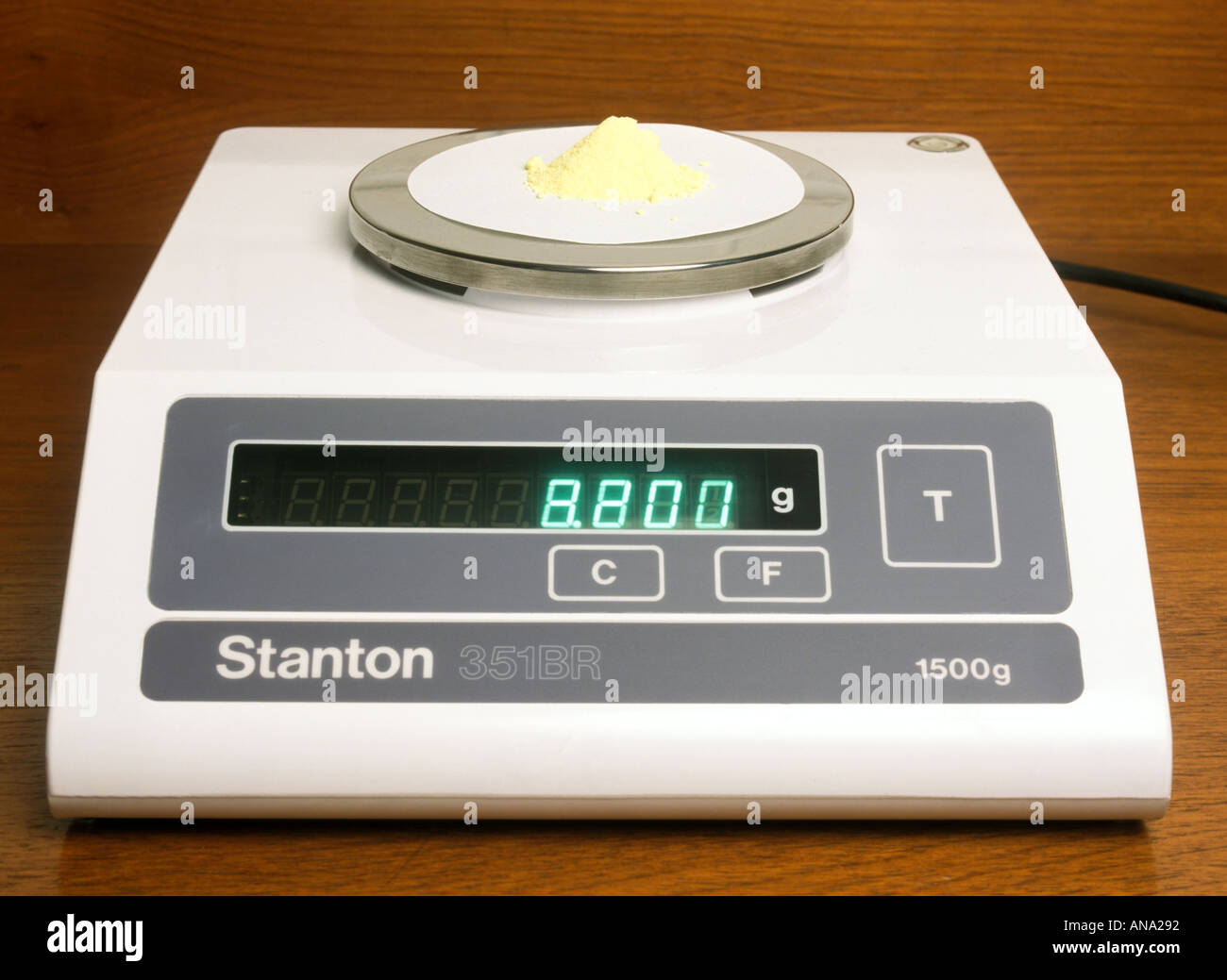 Pan balance hires stock photography and images Alamy