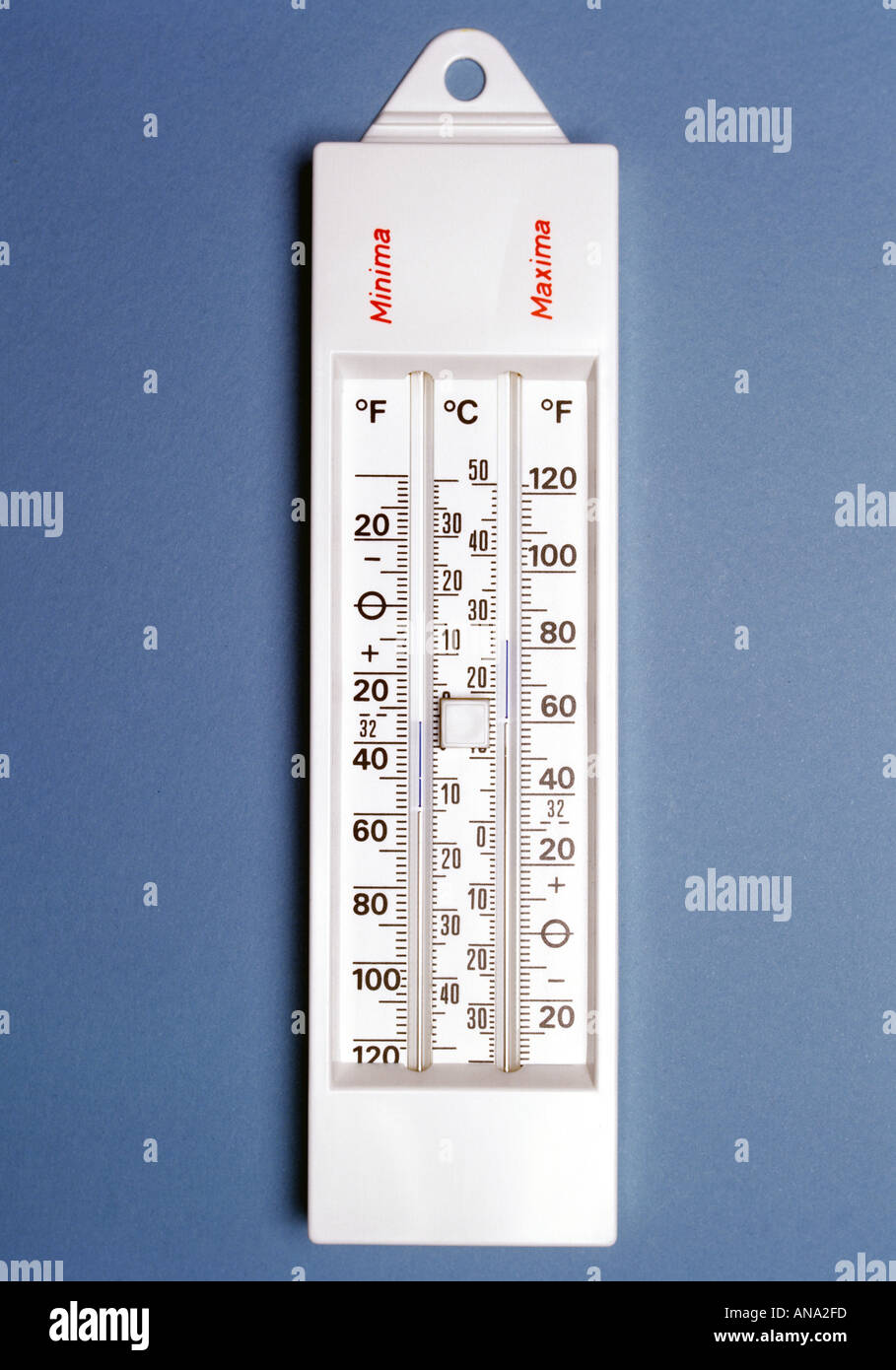 Maximum Minimum Thermometer High Resolution Stock Photography and Images -  Alamy