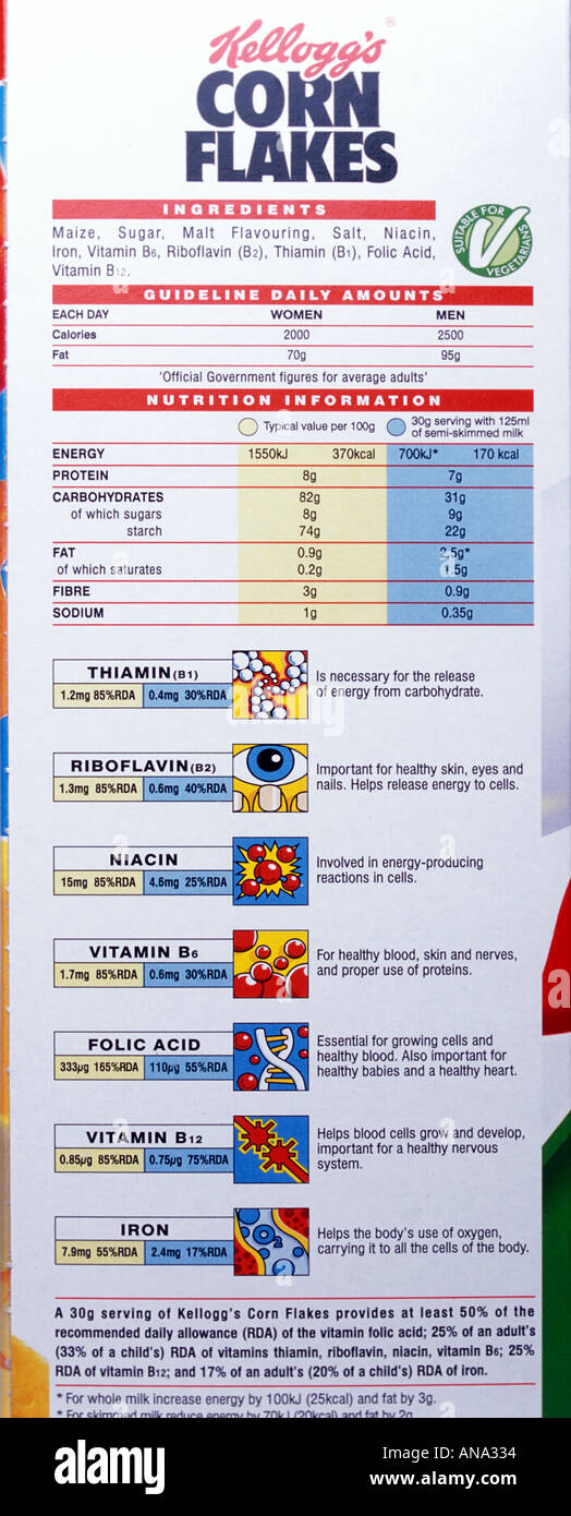 Kelloggs Corn Flakes Nutrition Facts
