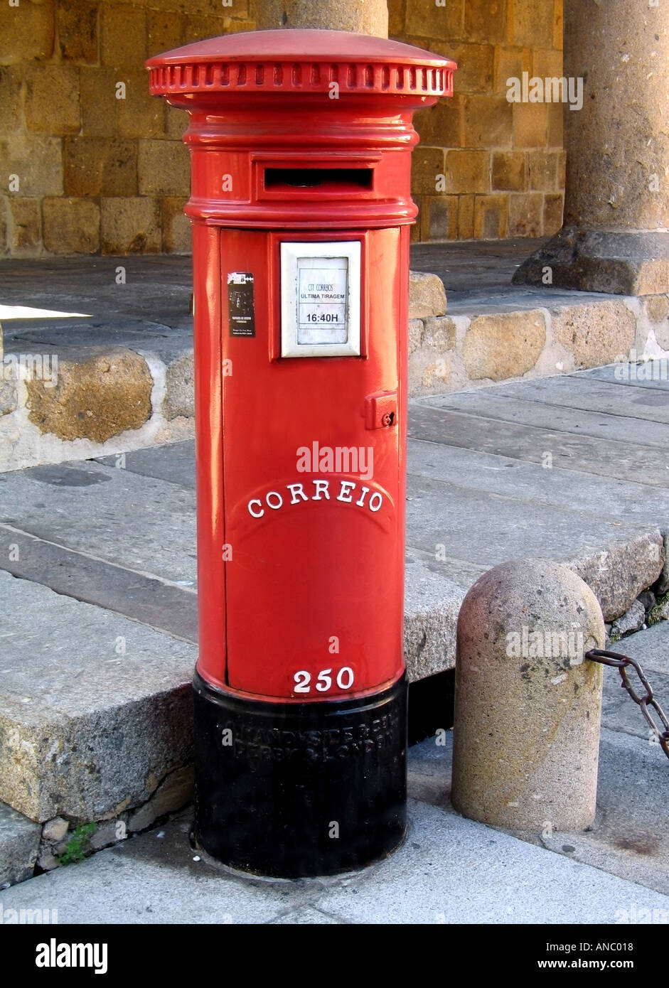 THE PORTUGAL POST visual data 8