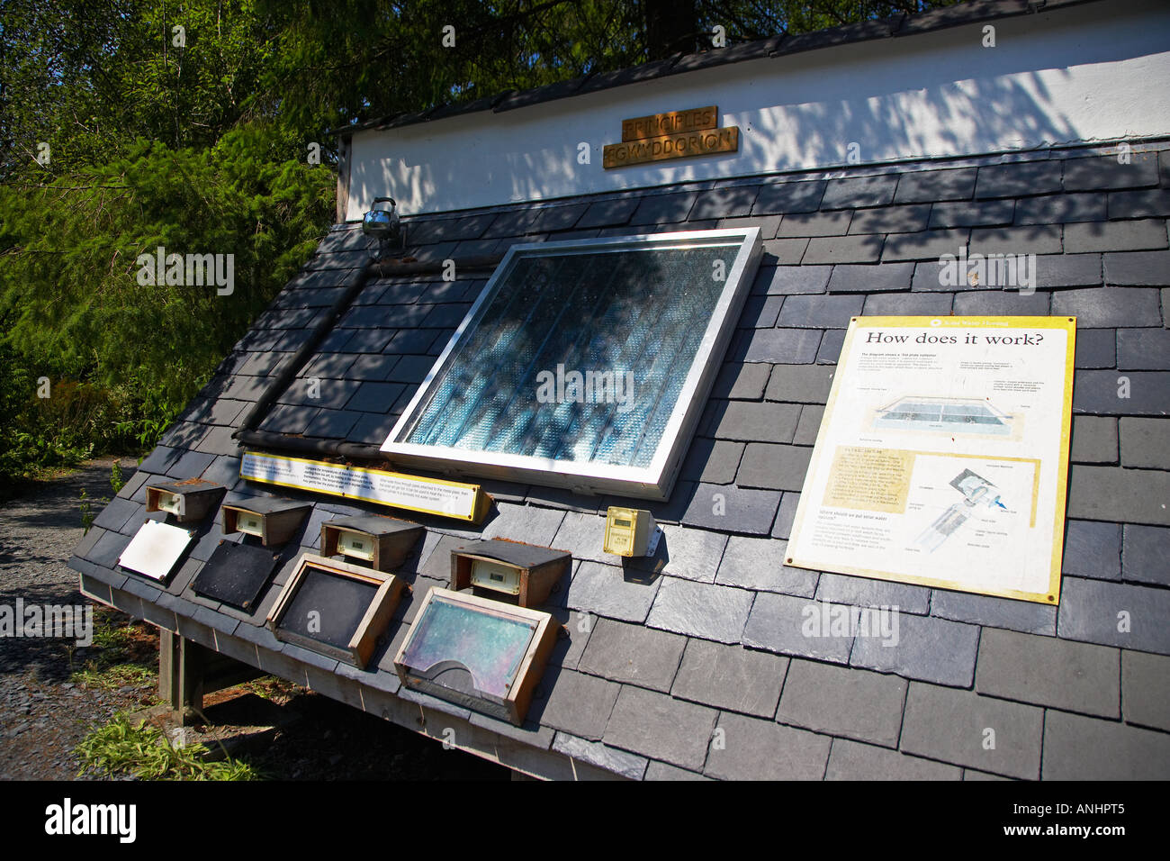 Solar Heating Organic Stock Photos Solar Heating Organic Stock