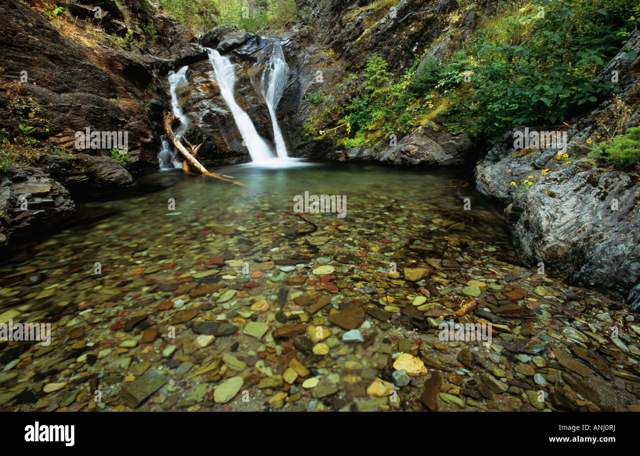 Appistoki Creek forms a pool among colored stones, Two Medicine area ...