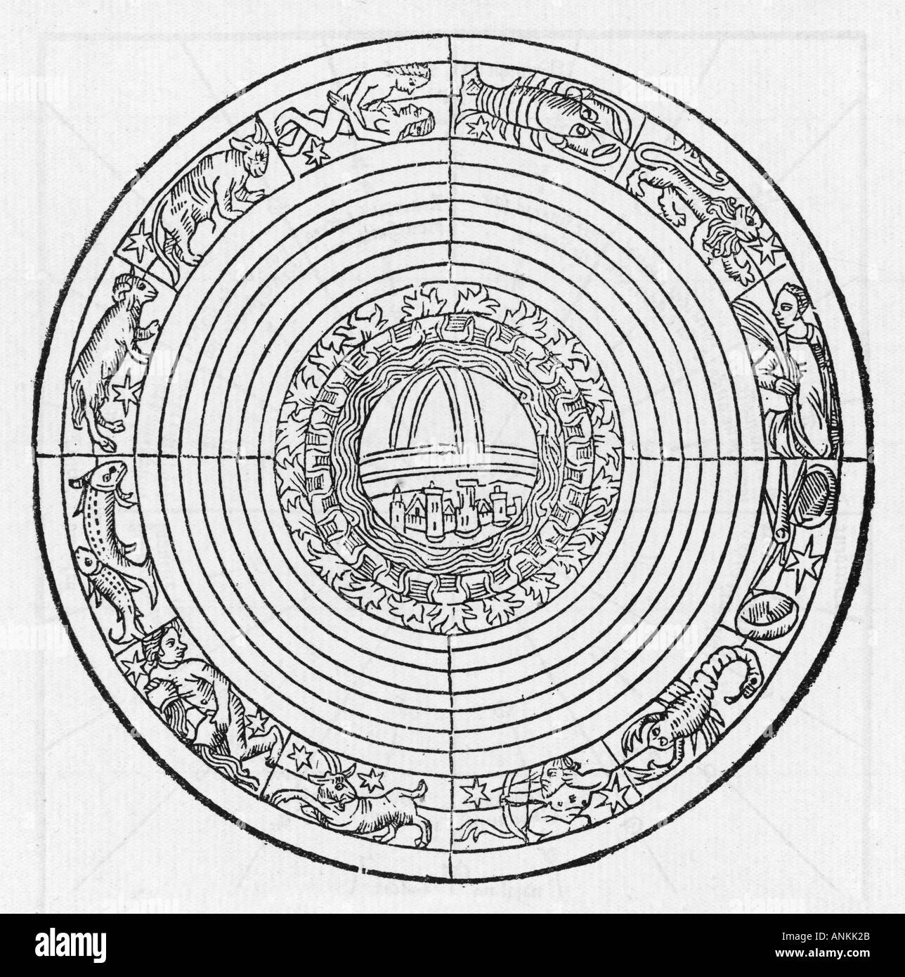 Zodiac Black and White Stock Photos & Images - Alamy