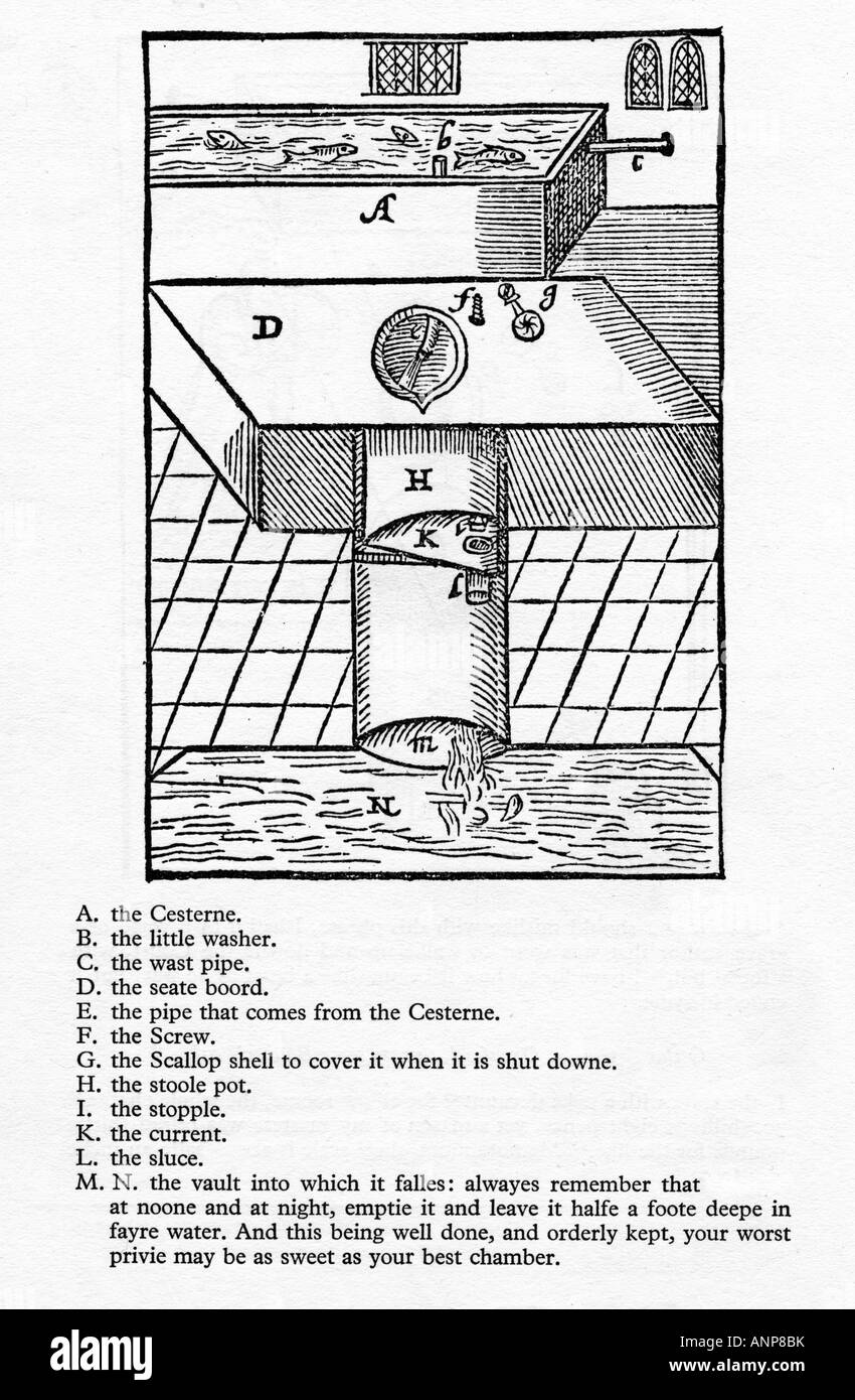 Water Closet Sir John Harington 1596 the Elizabethan design from his discourse on the Metamorphosis of Ajax Stock Photo